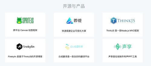 獨家 前360技術總監(jiān)吳亮加入字節(jié)跳動,曾為 奇舞團 團長